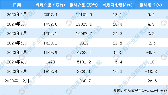 关于2025年天天彩免费资料统计解答解释落实的探讨