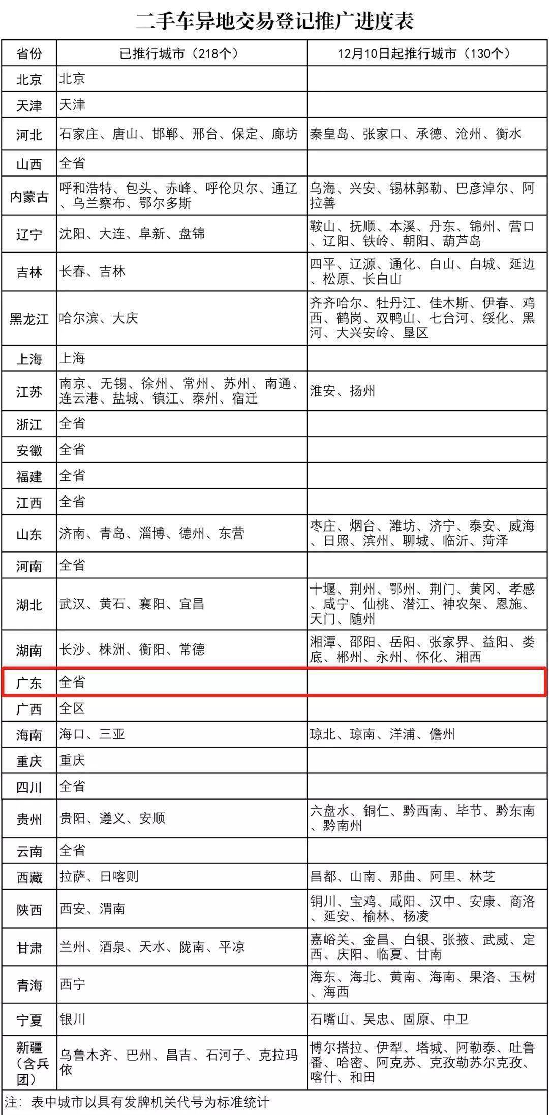 新奥天天全年免费大全，实时解答解释与全面落实的探讨