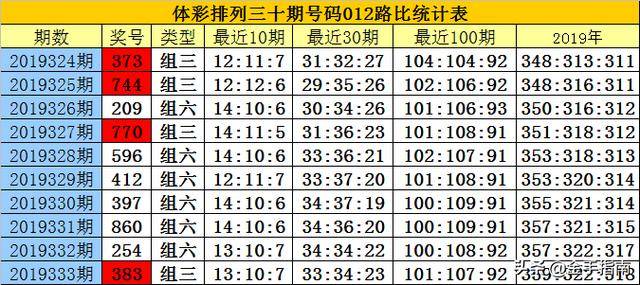 关于白小姐三肖三码期期准免的实时解答解释落实