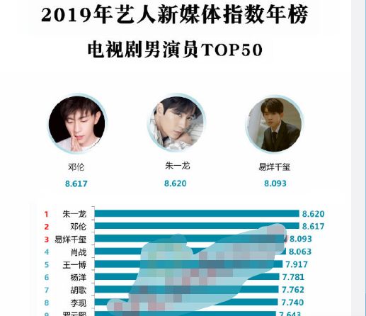 覃朝乐 第64页