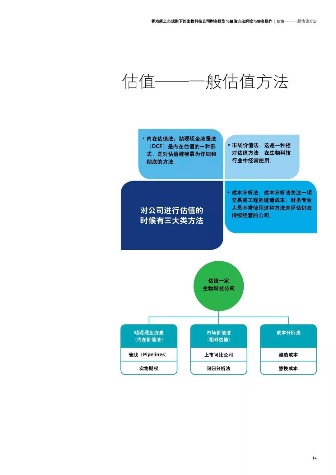 关于澳彩免费资料大全的解答解释与落实策略 —— 构建未来的澳彩行业蓝图（N4282.85.08）