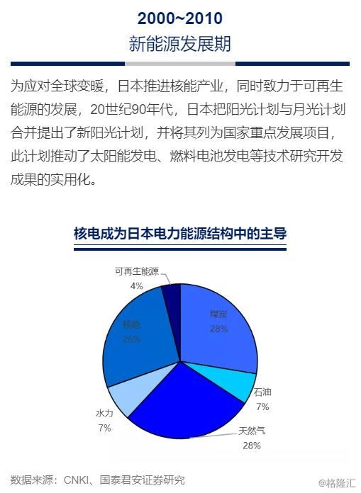 第315页