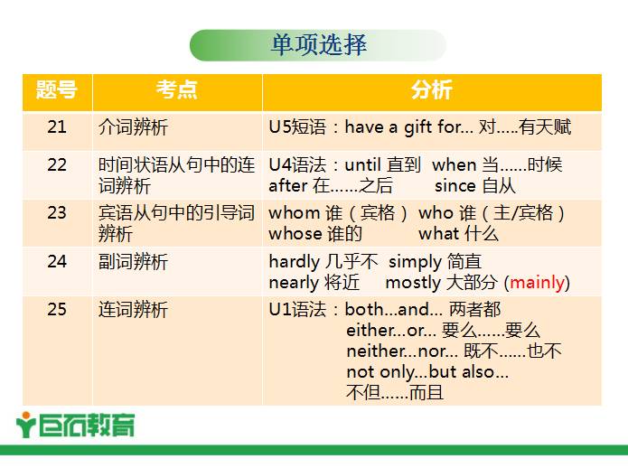 揭秘三肖必中三期必出三肖，实时解答、解释与落实的策略