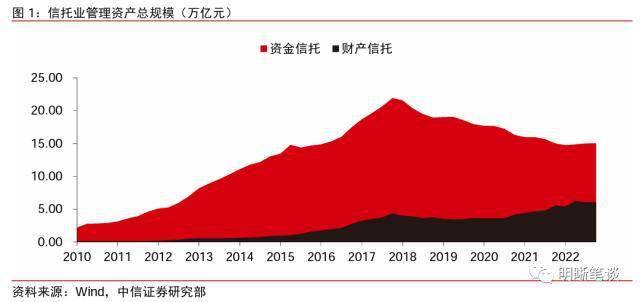 澳门博彩业的发展与未来展望，迈向天天开好彩的2025年