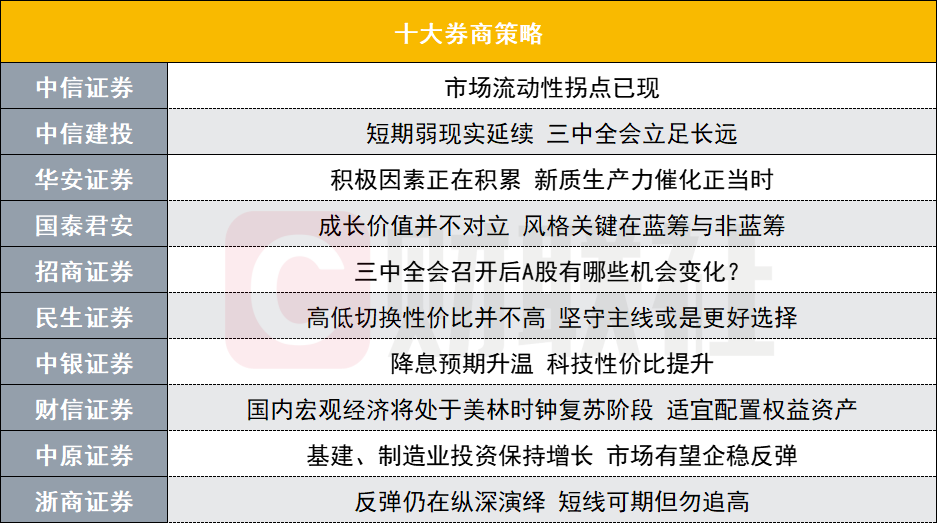 澳门与香港，一码一肖一恃一中的全方位释义与实施策略