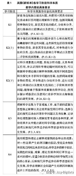 新澳门与香港教育的发展，一码一肖一特一中与2025高考的启示