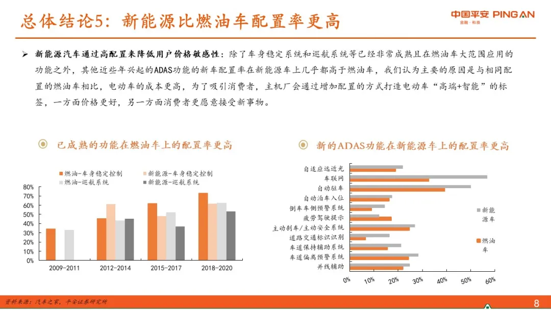 信息交流 第60页