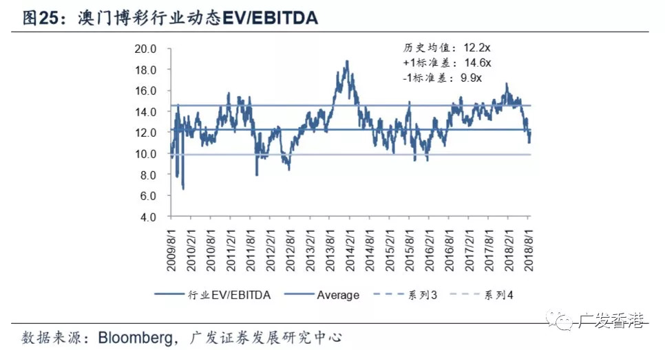 新澳新澳门正版资料与真实数据的解释定义，轻量版1.22.856