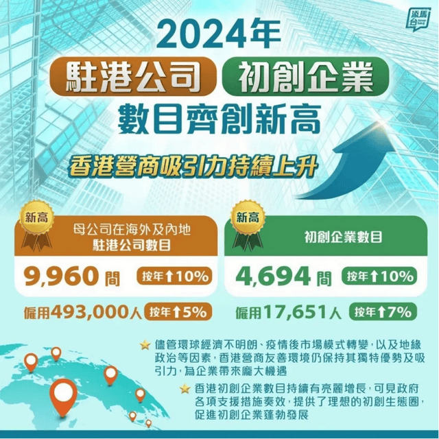 解读与落实澳门与香港在2025年的新机遇，天天中好彩的全方位解析