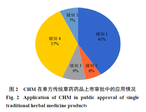 新澳彩最精准免费全网资料，统计解答解释落实的重要性