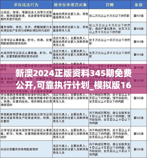 新澳2025最新资料综合解答解释落实_8g41.99.31全面解析
