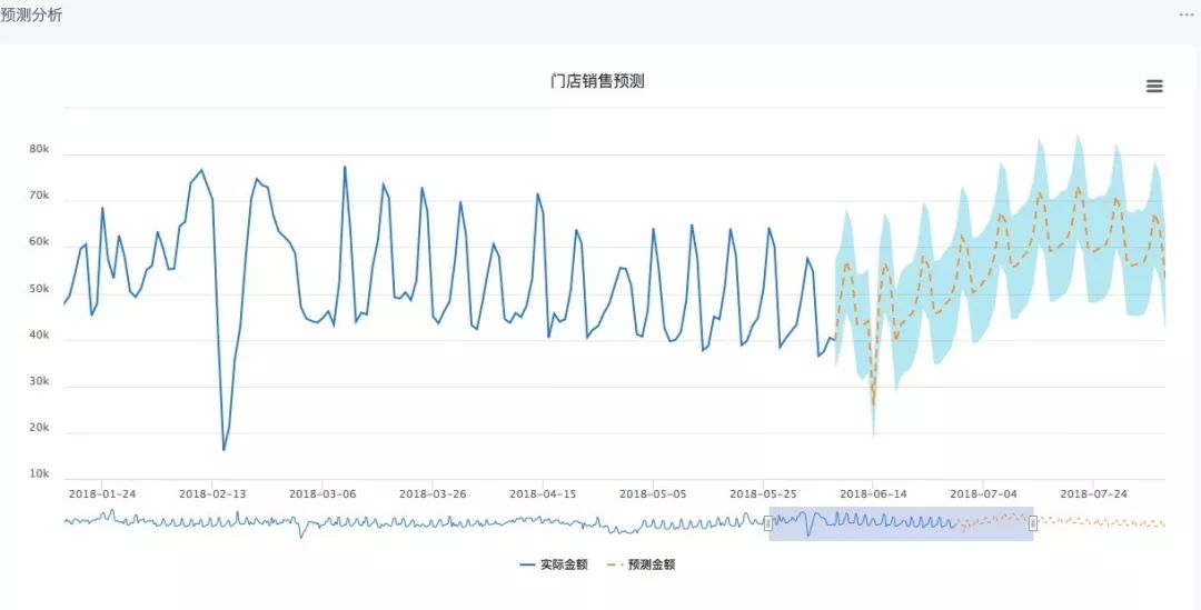 精准新传真，以数据导向的决策策略与实践路径探索