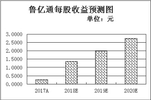 一码一肖期期公开中特深度解答解释落实——探究背后的理念与实践
