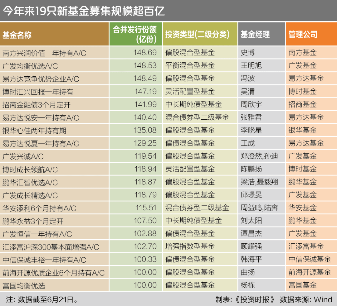 新澳门最新开奖记录查询表，探索与解读彩票背后的秘密（2023年XX月XX日）