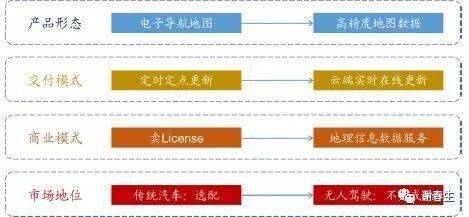 澳门理财婆图自动更新，科学解答与解释落实的重要性