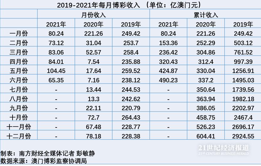 澳门一码一码精准预测，深度解读与解析A07版，落实xm10.38.26的独特魅力