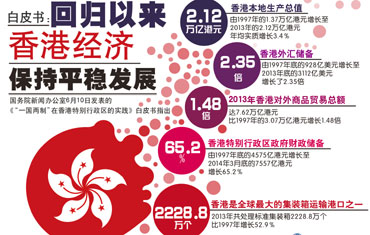 关于2025正版新奥管家婆香港的构建解答解释落实——AL13.19.23详解