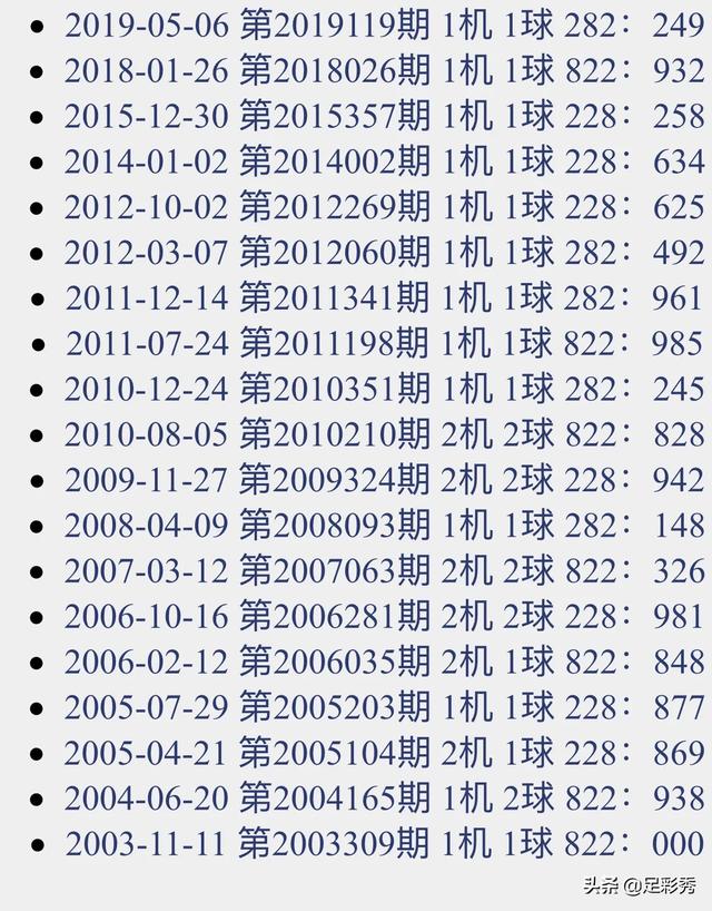 关于澳彩一肖一码精准预测的全面解答解释与落实（针对关键词，澳彩一肖一码100精准2025）