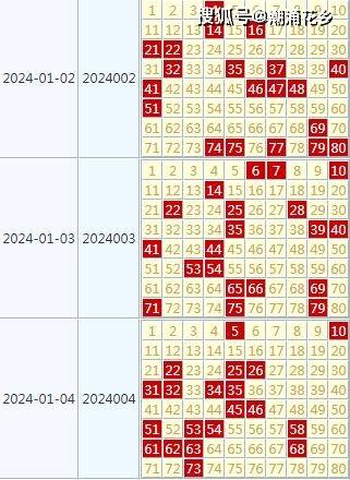 关于2025年天天彩免费资料统计解答解释落实的全面解析