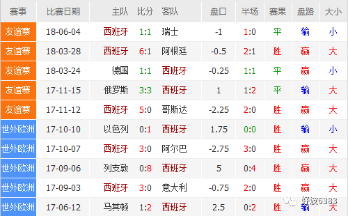 个人空间 第54页