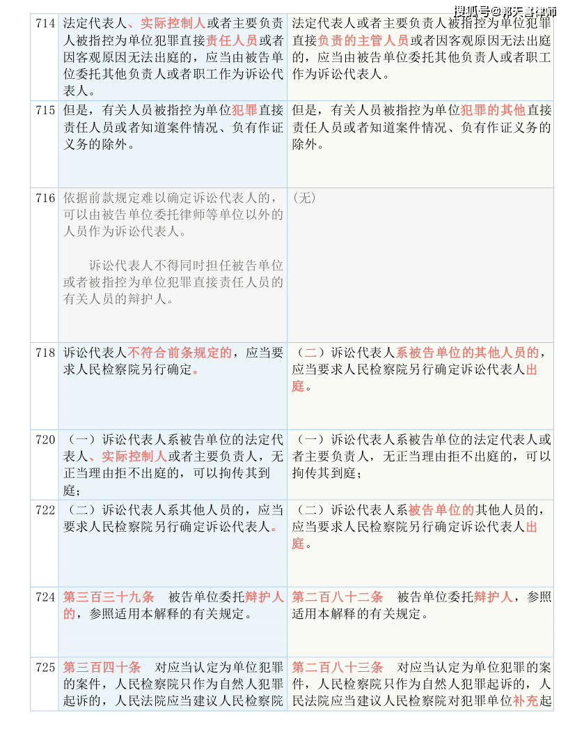 关于246天天彩免费资料大全与定量解答解释落实的探讨——xp86.69.11解析