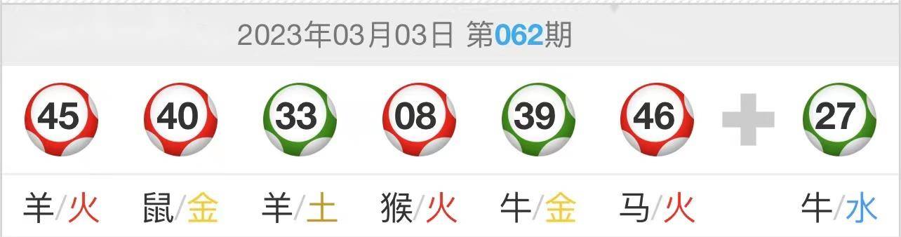 一码一肖，精准预测与前沿解答的完美结合