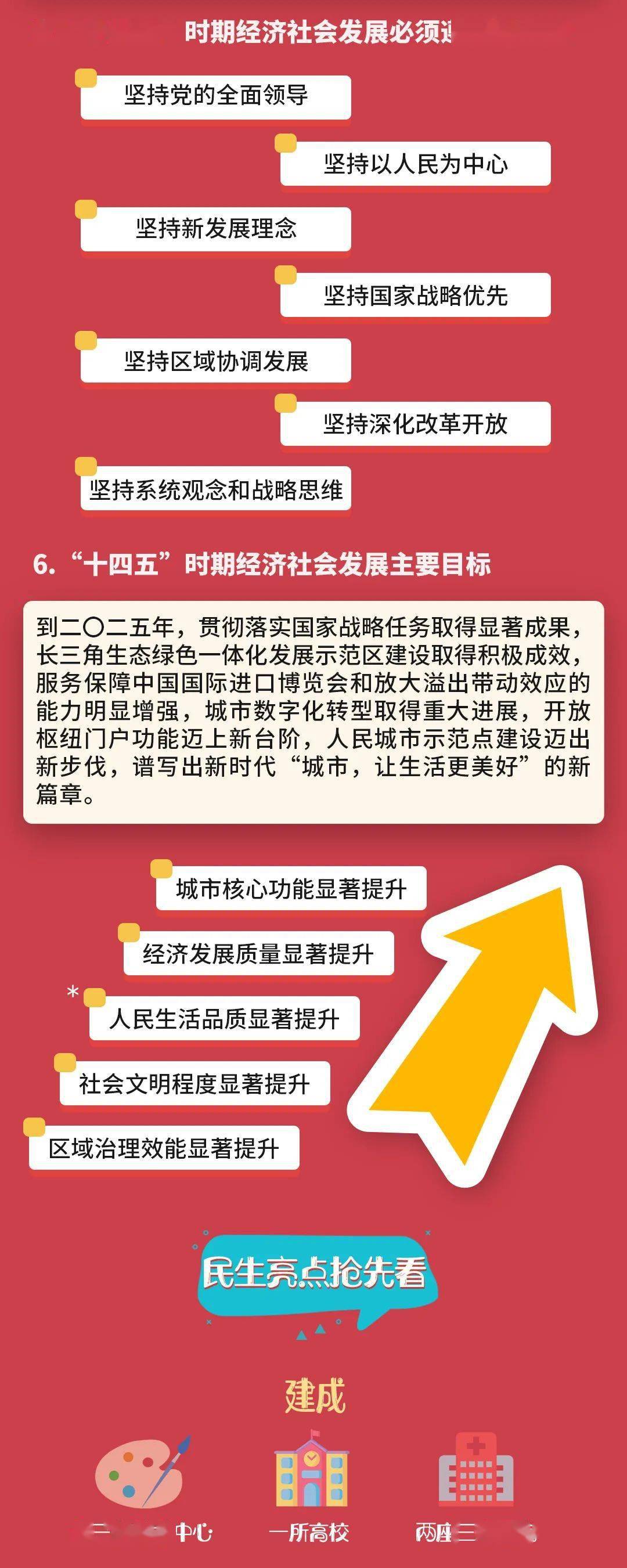 关于一码一肖与统计解答落实的未来展望