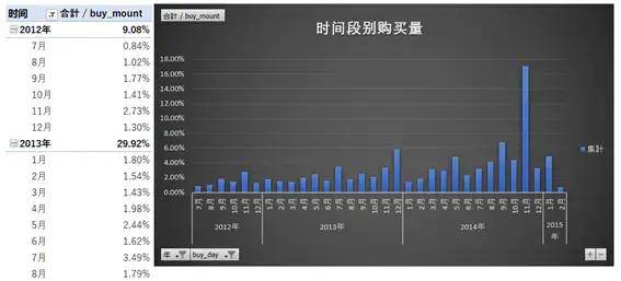 一码一肖，资料统计解答与落实的重要性