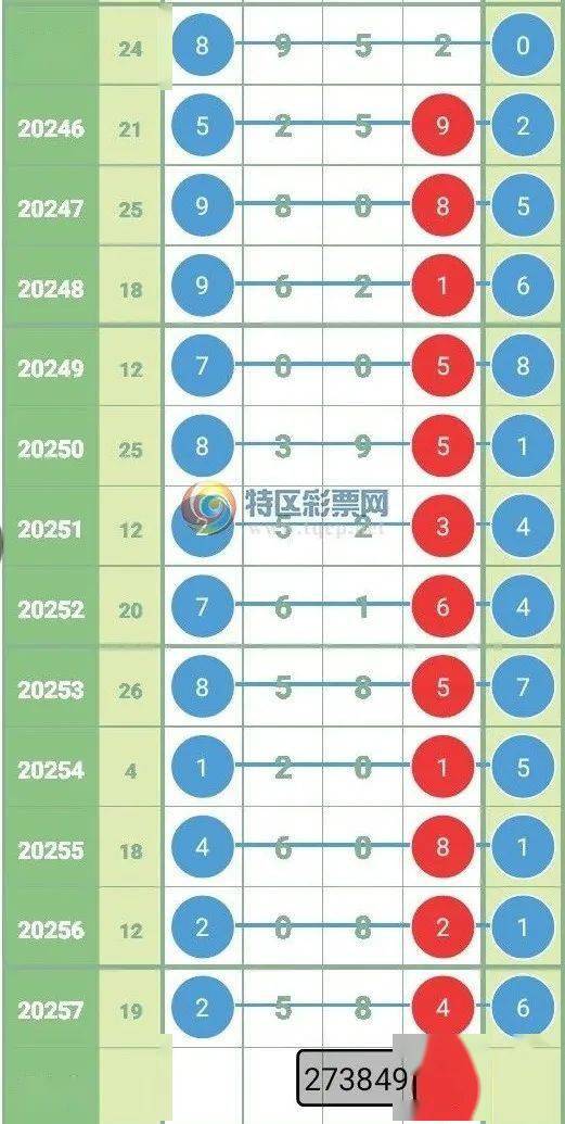 信息交流 第52页