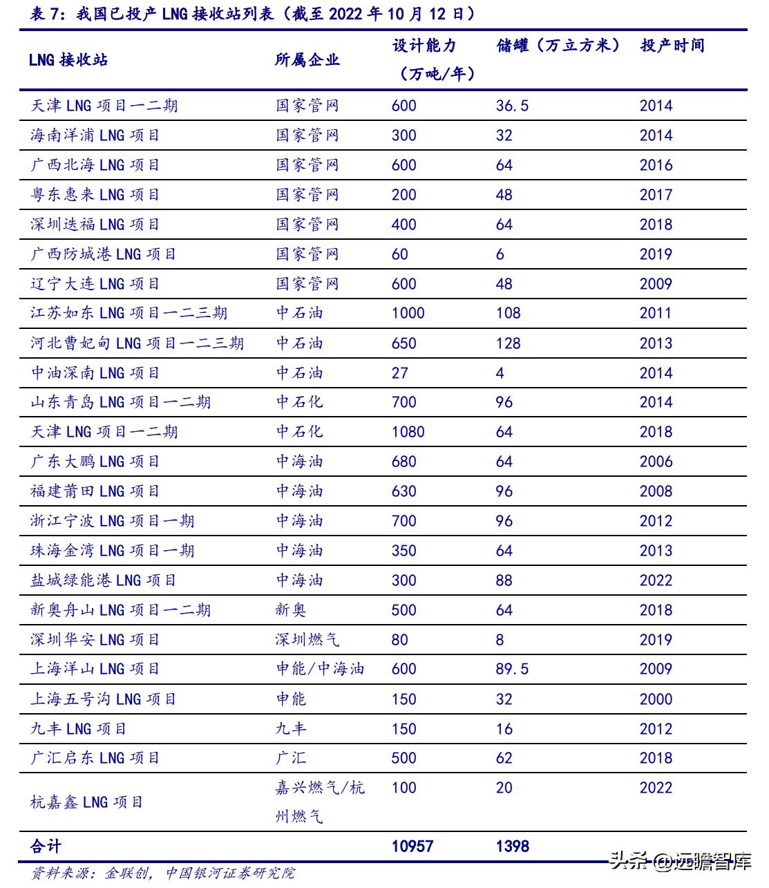 探索未来，2025新奥正版资料免费大全与实时解答解释落实