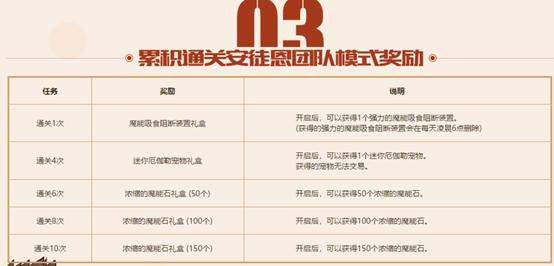 揭秘澳天天开好彩背后的秘密，统计解答与落实行动的综合指南（ao04.10.44版）
