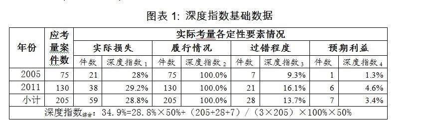 澳门王中王100%期期准——综合解答解释落实之我见