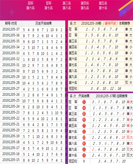 揭秘澳天天开好彩大全，统计解答与落实策略