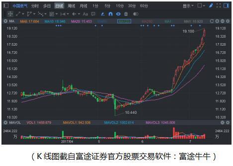 新奥天天全年免费大全，实时解答、解释与落实