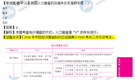 信息交流 第51页