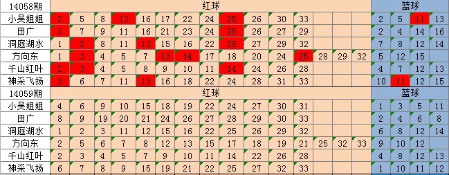 覃朝乐 第49页