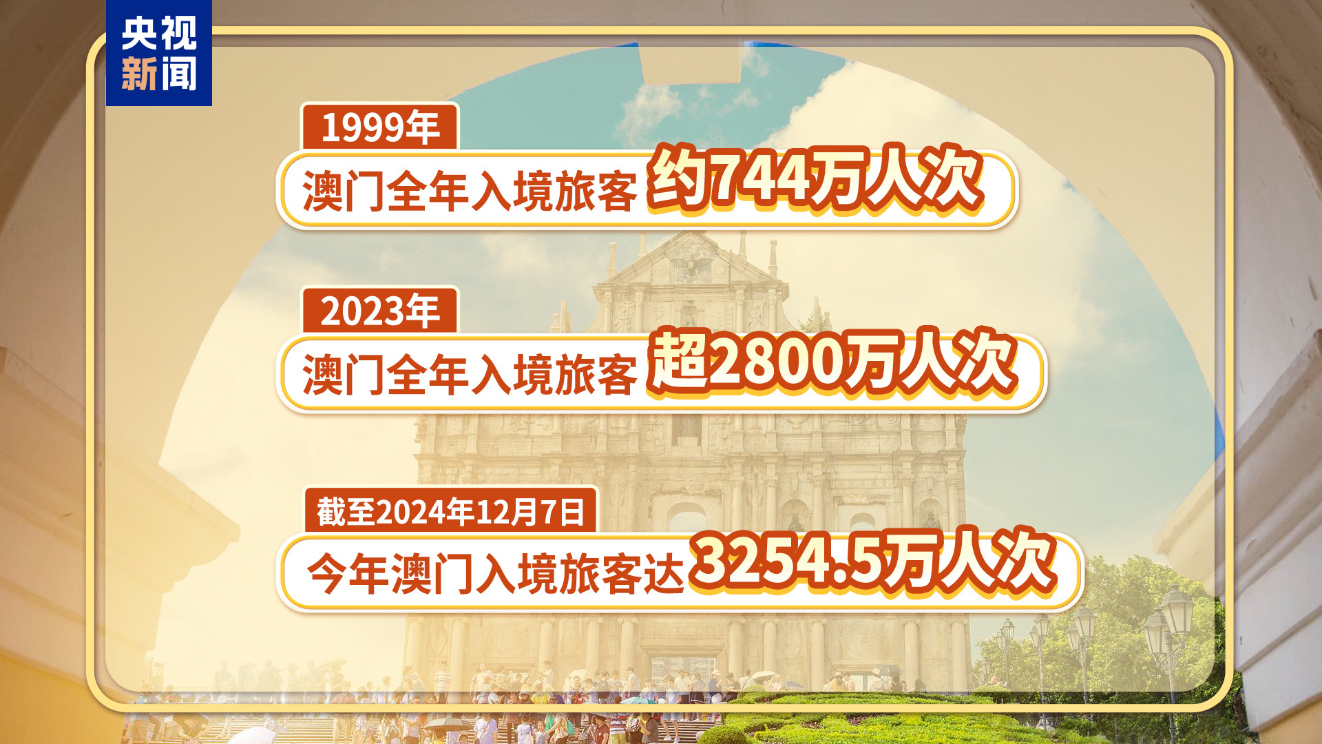 新澳门2025年正版资料与前沿解答解释落实的探索之旅
