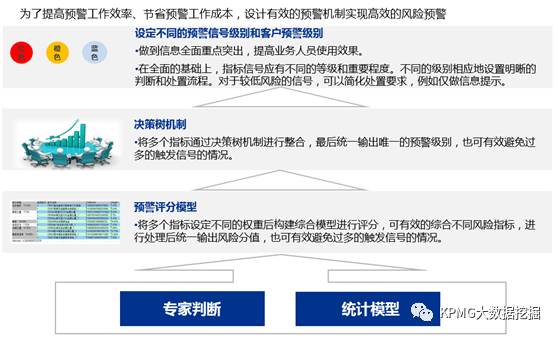 探索未知领域，从统计解答解释落实到图118的深入解读与实际应用