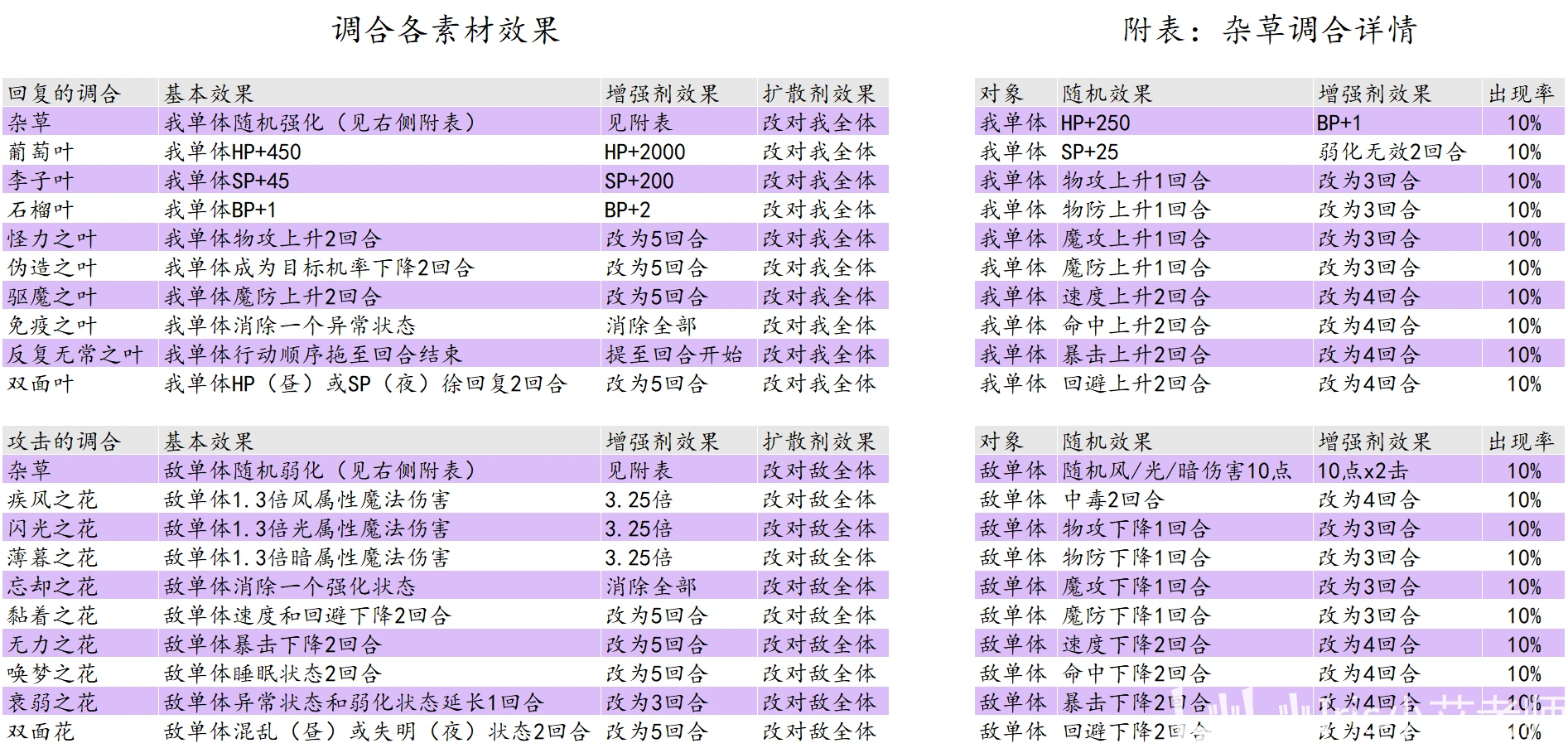 澳门一码一码精准预测，前沿解答与落实策略（A07版）