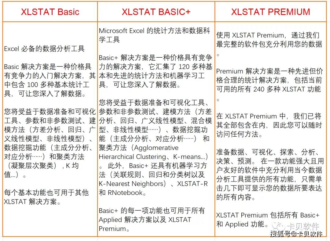 一肖三码与统计解答解释落实，探索与实践的交融
