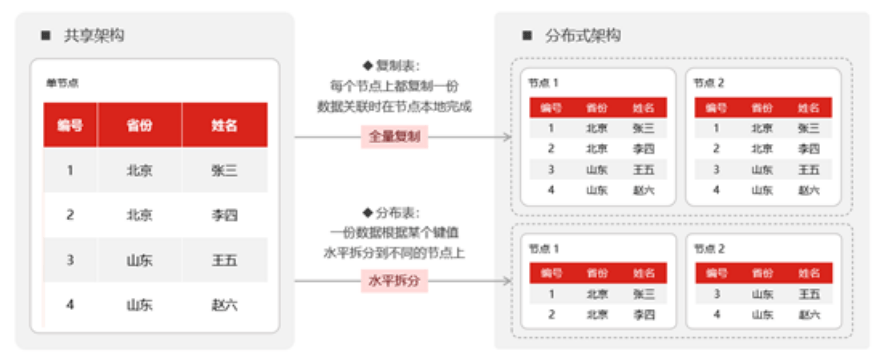 一码一肖，深度解析与落实解答解释策略