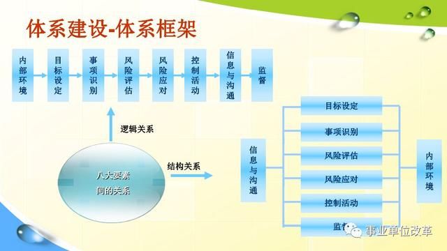 澳门正版免费大全，构建解答解释落实的策略与路径探索