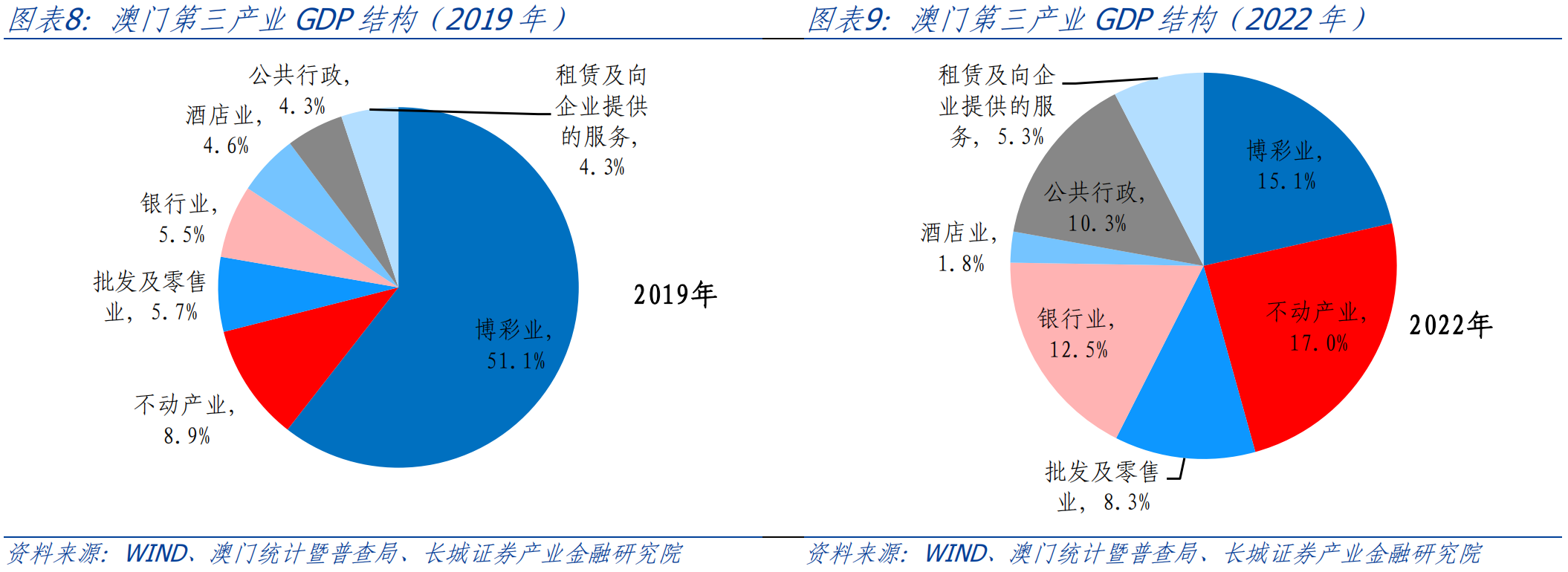 澳门未来展望，2025年天天有好彩的全面解读与实施策略（pih关键词解析）