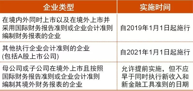 香港正版资料全年最新版与前沿解答，深度解析并落实实施