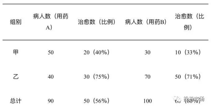 三肖三码最准的资料统计解答解释落实研究