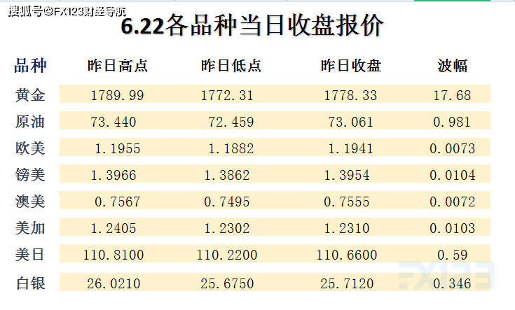 揭秘澳天天开好彩大全，统计解答与落实之路