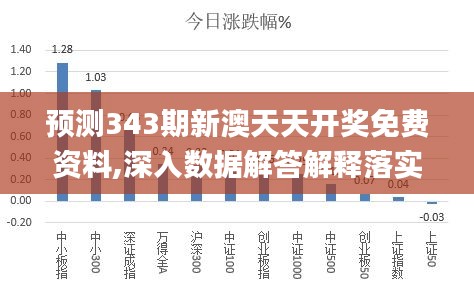 揭秘澳天天开好彩背后的秘密，统计解答与落实策略