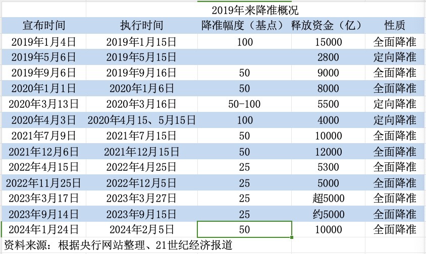 精准三肖三码三期闪必开凤凰网，实时解答解释与落实策略