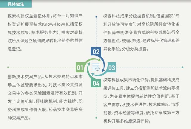 探索未来知识宝库，2025年新奥正版资料免费大全与前沿解答解释落实详解