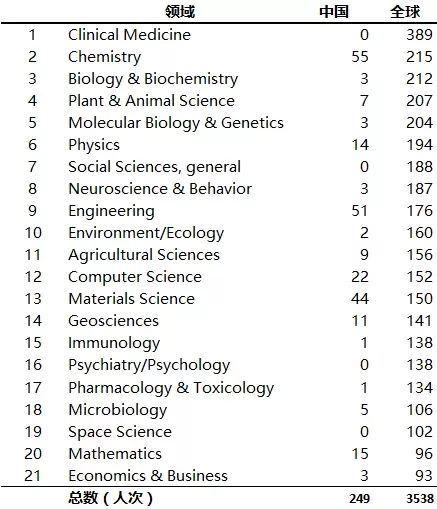 澳彩三肖三码三期必开码的科学解答与解释
